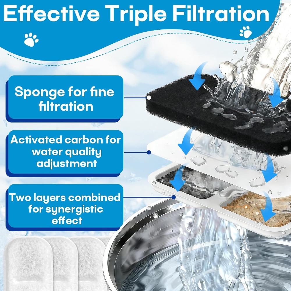 Filter Pengganti Air Mancur He - Pet Water Fountain ulasan dan harga